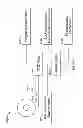 Fig. 16 - Covert surveillance using multi-modality sensing