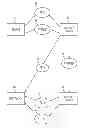 Fig. 01 - System for interconnecting standard telephony communications equipment to internet