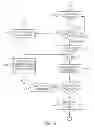 Fig. 16 - System for interconnecting standard telephony communications equipment to internet