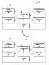 Fig. 01 - Physics-based key generation