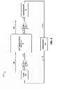 Fig. 04 - Physics-based key generation