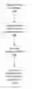 Fig. 01 - Wireless security configuration
