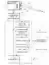 Fig. 01 - Signal source separation