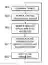 Fig. 01 - SPATIAL AUDIO PROCESSING APPARATUS