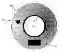 Fig. 01 - Ported speaker and circuit board