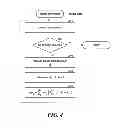 Fig. 05 - Imaging, object detection, and change detection with a polarized multistatic GPR array