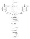 Fig. 06 - Imaging, object detection, and change detection with a polarized multistatic GPR array