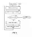 Fig. 07 - Imaging, object detection, and change detection with a polarized multistatic GPR array
