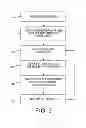 Fig. 03 - Methods and systems for multimedia trajectory annotation
