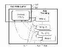 Fig. 01 - Three-dimensional region of interest tracking based on key frame matching