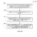 Fig. 37 - Subject sensing in an environment
