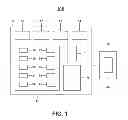 Fig. 02 - Projection of a plurality of structured light patterns