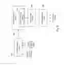 Fig. 09 - Image matching system using topologically equivalent correspondences