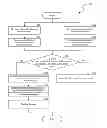 Fig. 01 - System and method for comparing documents