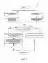 Fig. 03 - System and method for comparing documents