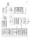 Fig. 02 - Method and system to authenticate an object