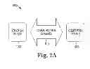 Fig. 10 - Fingerprint imaging and quality characterization
