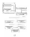 Fig. 16 - SIMULTANEOUS SEGMENTATION AND GRADING OF STRUCTURES FOR STATE DETERMINATION