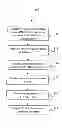Fig. 01 - Method and System for Image-Based Defect Alignment