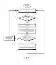 Fig. 03 - Method and system for enhancing user experience for remoting technologies
