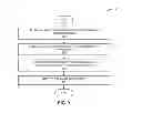 Fig. 08 - Method and system for enhancing user experience for remoting technologies