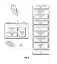Fig. 09 - Method and system for enhancing user experience for remoting technologies