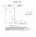 Fig. 10 - Image processing apparatus and image processing method