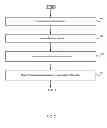 Fig. 08 - AUTOMATED DETECTION OF DISTRACTING IMAGES