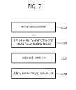 Fig. 08 - Method and apparatus for encoding/decoding intra prediction mode