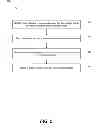 Fig. 06 - No-reference spatial aliasing measure for digital image resizing