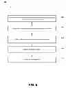 Fig. 07 - No-reference spatial aliasing measure for digital image resizing