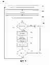 Fig. 08 - No-reference spatial aliasing measure for digital image resizing