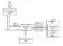 Fig. 01 - STORING LOCATION INFORMATION WITH METADATA OF VISUAL MEDIA