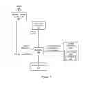 Fig. 04 - STORING LOCATION INFORMATION WITH METADATA OF VISUAL MEDIA
