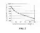 Fig. 03 - Optical fiber producing method and apparatus and optical fiber