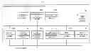 Fig. 01 - Content synchronization system, content-synchronization control device, and content playback device