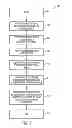 Fig. 12 - METHOD AND SYSTEM FOR SPLIT-SCREEN VIDEO DISPLAY