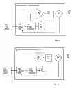 Fig. 04 - PON supervision using OTDR measurements