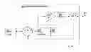 Fig. 05 - PON supervision using OTDR measurements