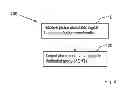 Fig. 07 - PON supervision using OTDR measurements