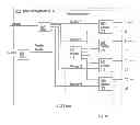 Fig. 10 - PON supervision using OTDR measurements