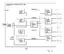 Fig. 23 - PON supervision using OTDR measurements