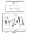 Fig. 04 - System and method for compensating signal degradation in dual polarization optical systems