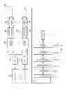 Fig. 05 - System and method for compensating signal degradation in dual polarization optical systems