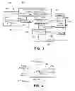 Fig. 03 - System and Method for Isolating RF Signals for Transmission Over Multiple Channels on a Single Transmission Path