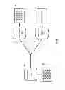 Fig. 06 - DWDM fast lightpath setup using network status information