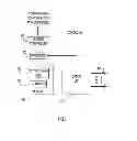 Fig. 08 - DWDM fast lightpath setup using network status information