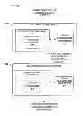 Fig. 01 - Low latency multiplexing for optical transport networks