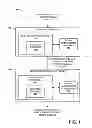 Fig. 02 - Low latency multiplexing for optical transport networks