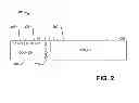 Fig. 03 - Low latency multiplexing for optical transport networks